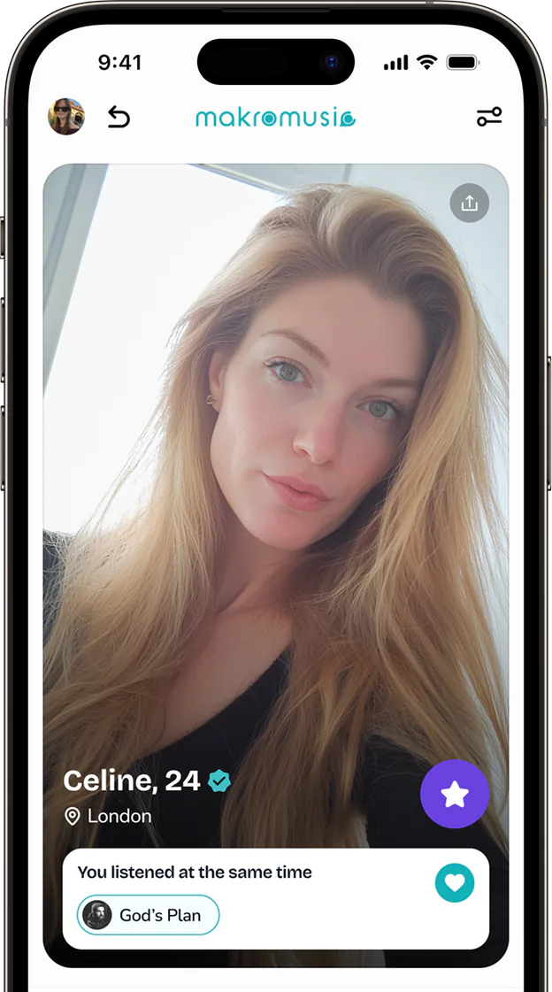 makromusic App Store growth case study
